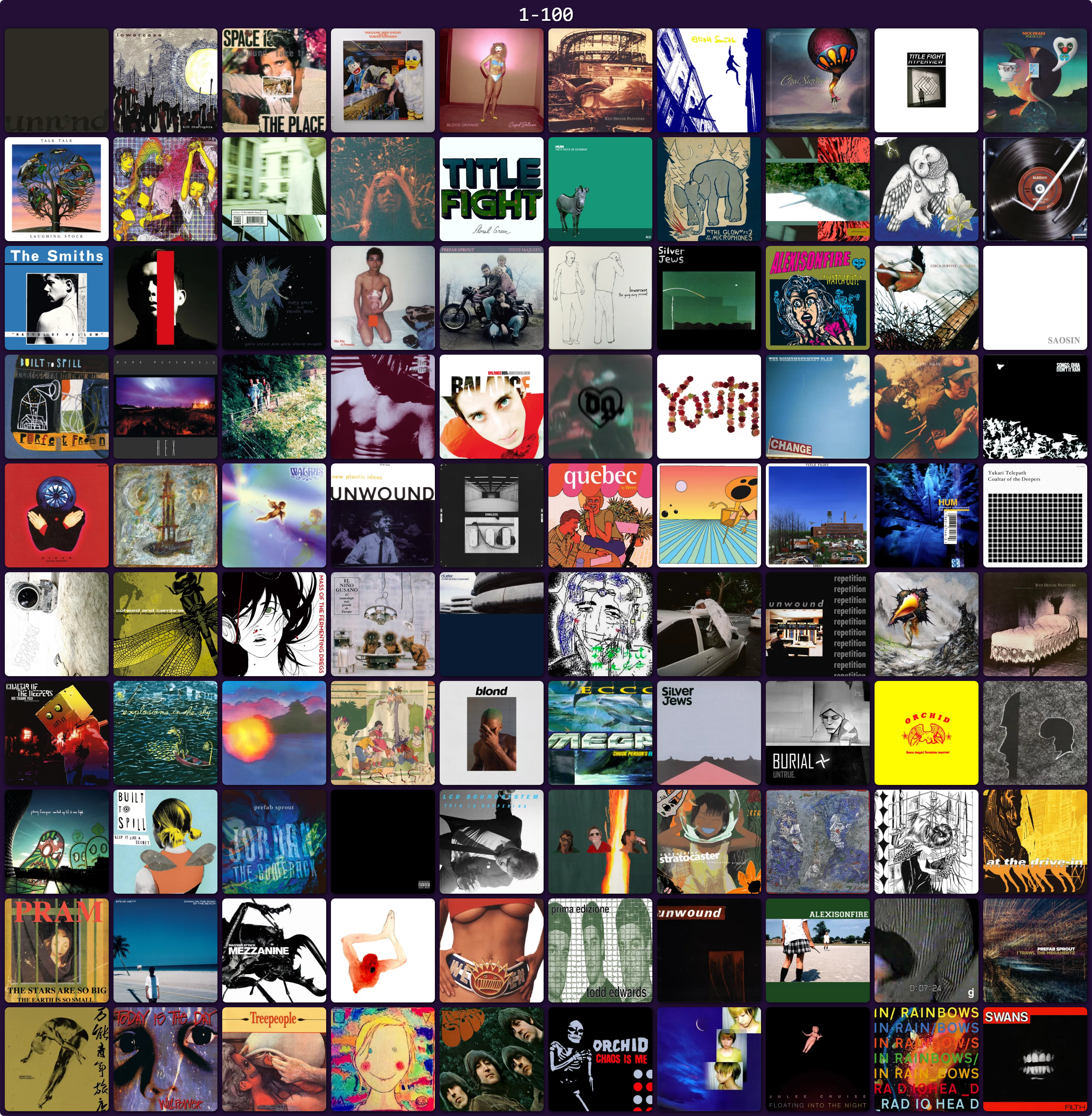 top albums of all time