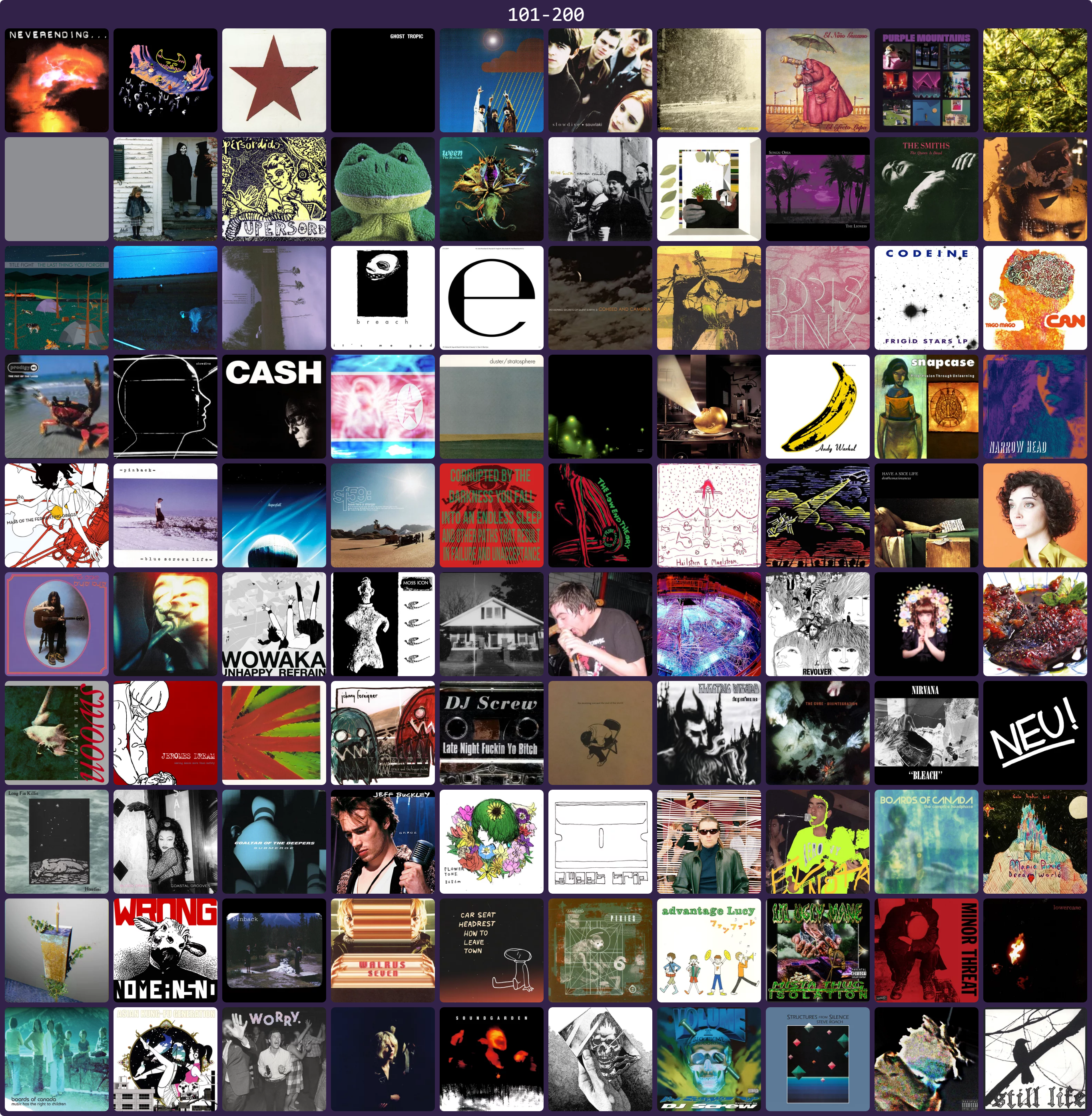top albums of all time